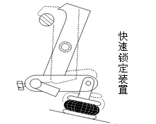 “松夏”牌空氣彈簧在武漢神龍汽車廠